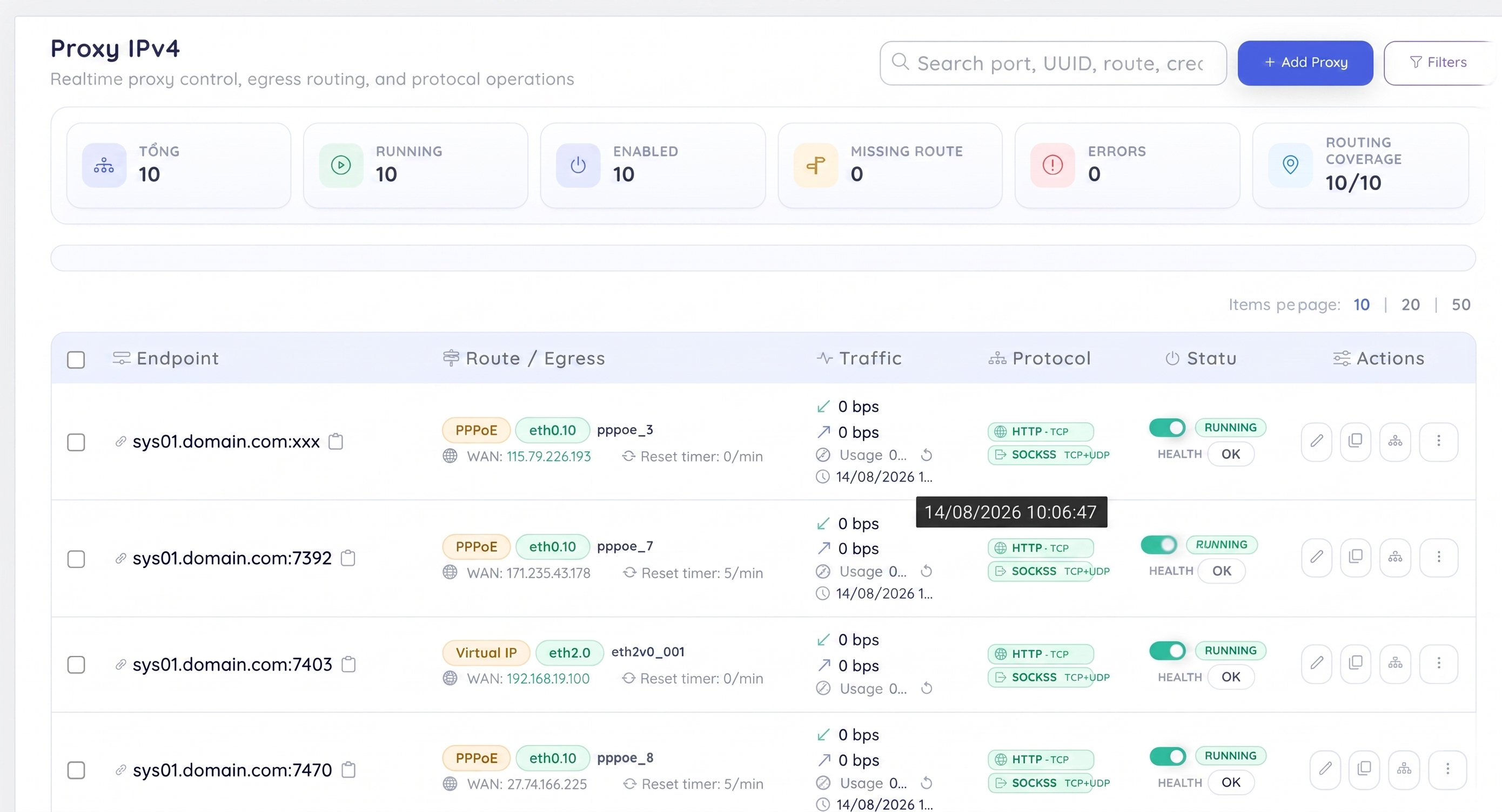Proxy IPv4: KPI realtime (total, running, missing route, errors) và danh sách endpoint